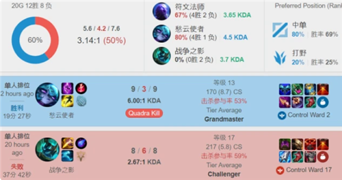 令现场气氛 令现场气氛