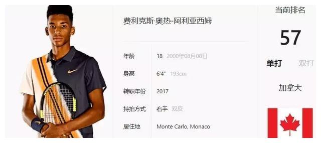 王昊斌的表 王昊斌的表