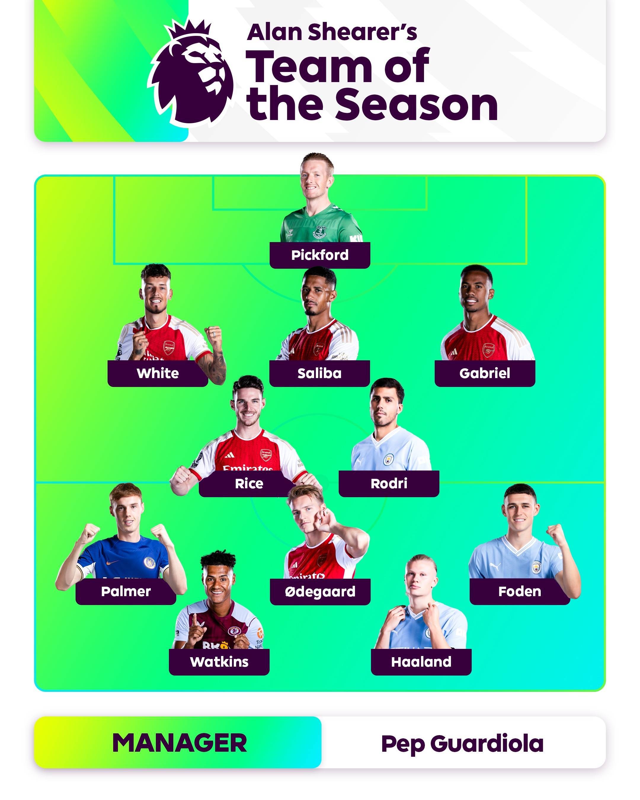 一直在德甲 一直在德甲