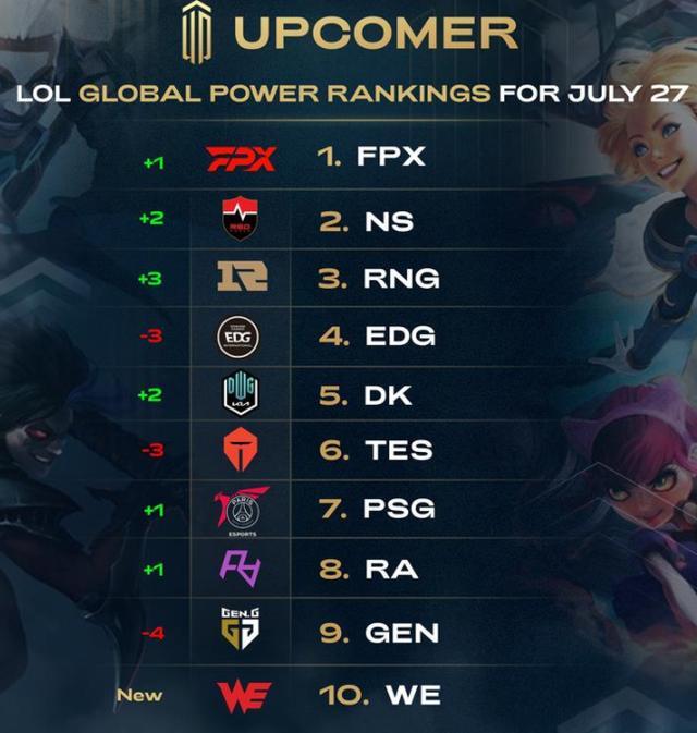 要性有关 要性有关