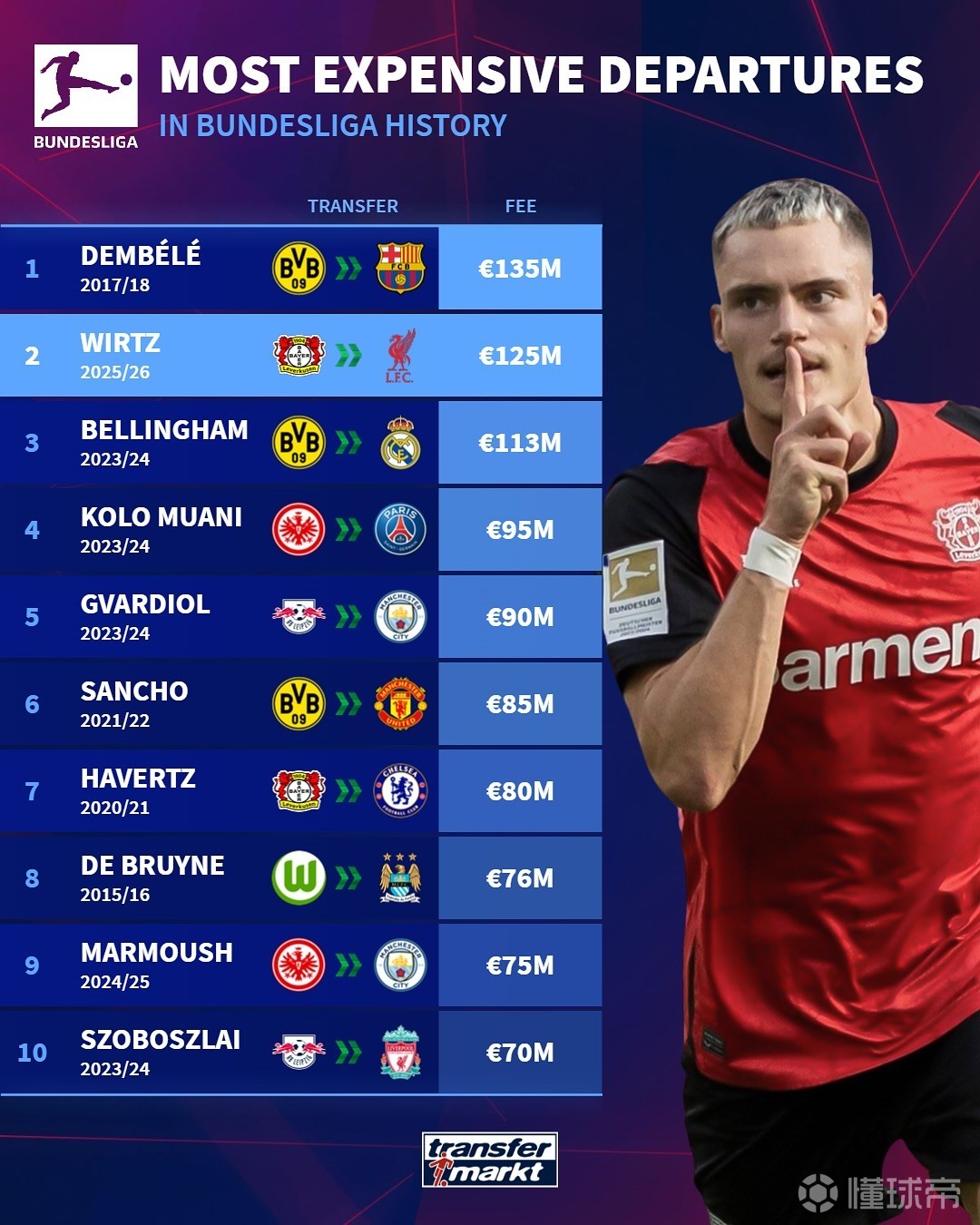 来自南京的 来自南京的