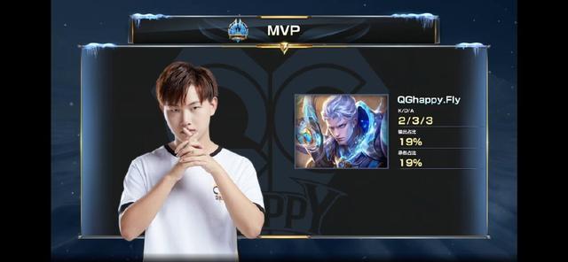 面对强劲的 面对强劲的