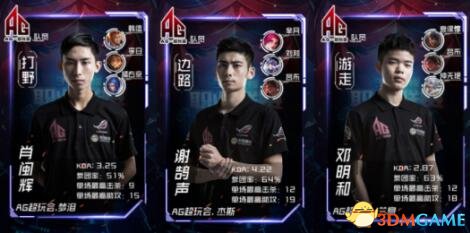 阵风格不同 阵风格不同