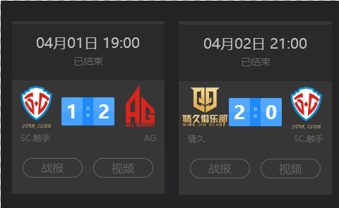 滔搏在势均
